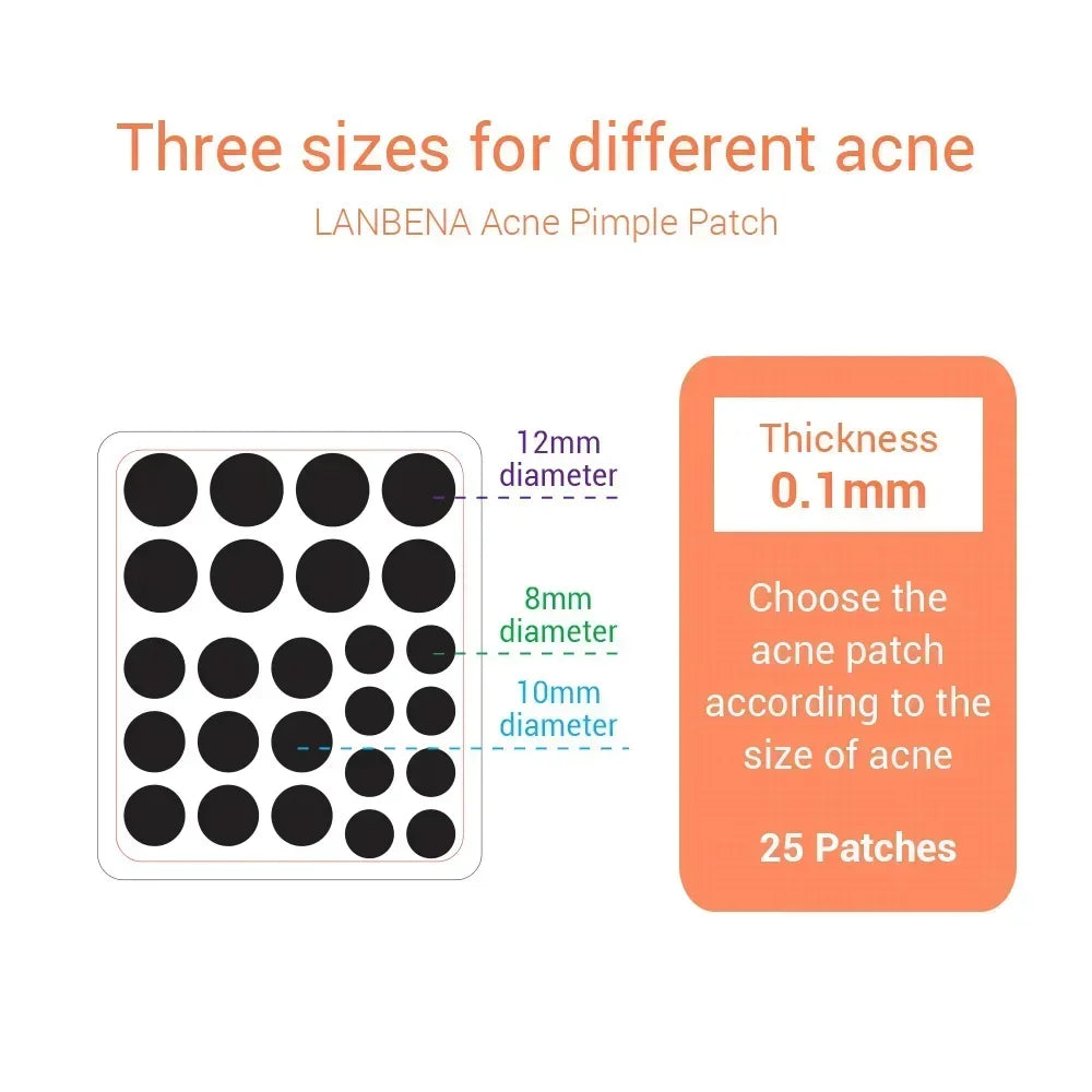 Invisible Pimple Patches